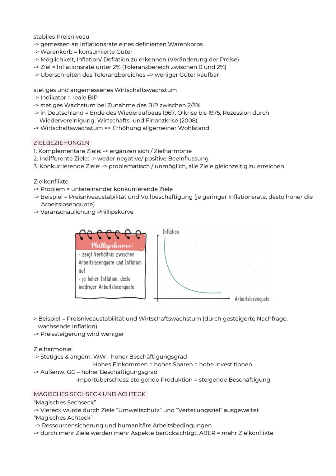 ABITURZUSAMMENFASSUNG
2023
Souvi LK
Wirtschaftspolitik # Legitimation staatlichen Handelns im Bereich
der Wirtschaftspolitik
GRUNDGESETZ