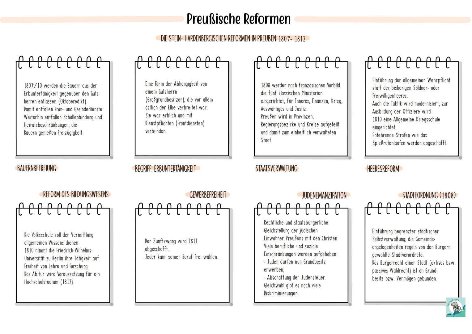 # Preußische Reformen
DEFINITION:
Nach der Niederlage 1806 gegen Napoleon entwaffnen Reformer wie Stein und Hardenberg weiterreichende Vorh