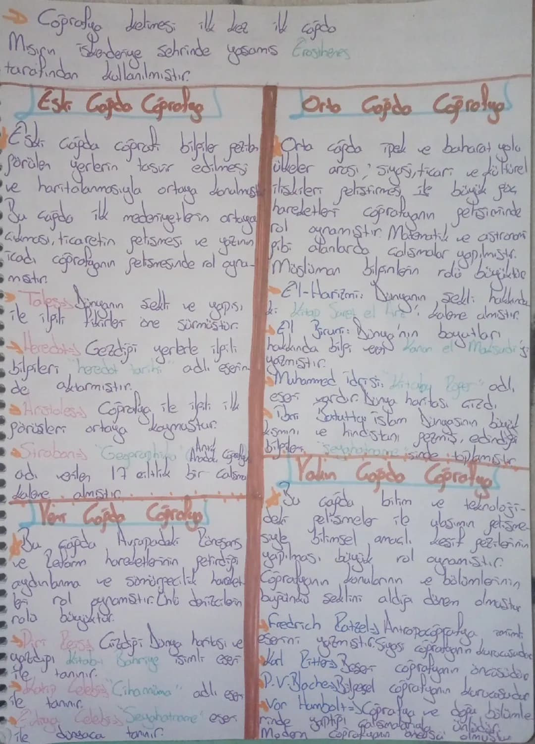 •COGRAFIA Coğraf ortamdaki doğal ve
Nedie??? daylanı insanlarla itakilendirered the timesy
înceleyen bitim dalıdır.
000
Cmistur
besen Copral