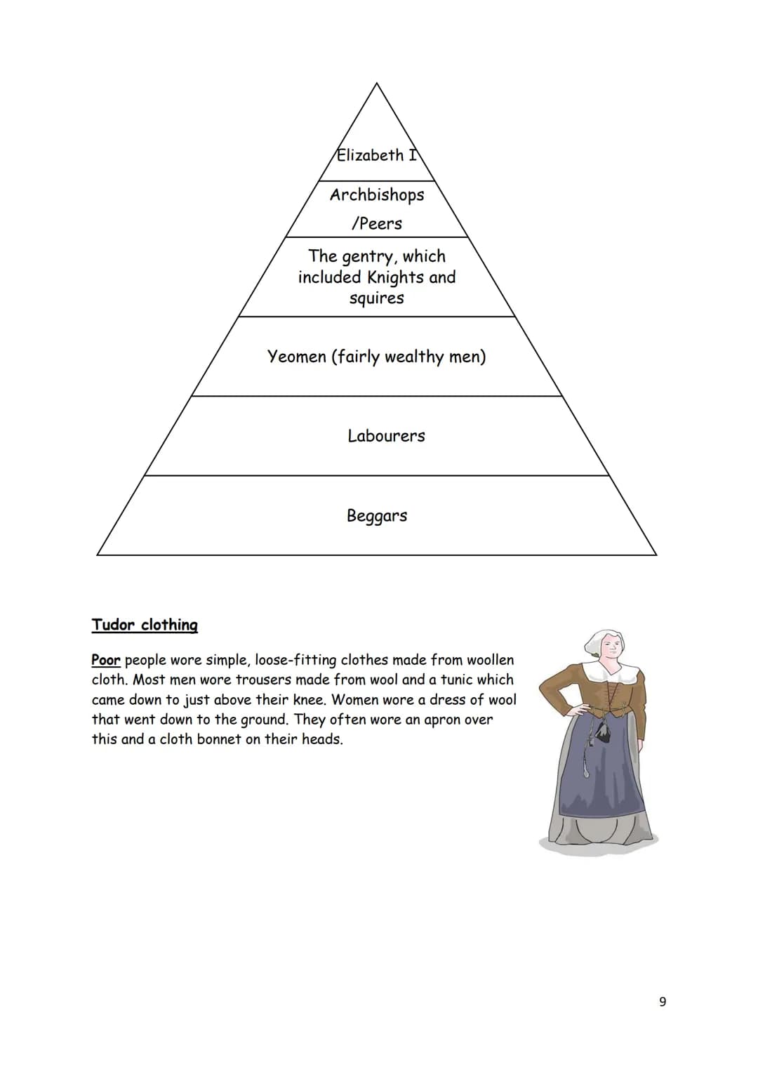 # Elizabeth I
1558 - 1603
WJEC GCSE HISTORY
EDUQAS
THE
ELIZABETHAN
AGE
1558-1603
R. Paul Evans
DYNAMIC
HODDER
EDUCATION
LEARN MORE
GCSE