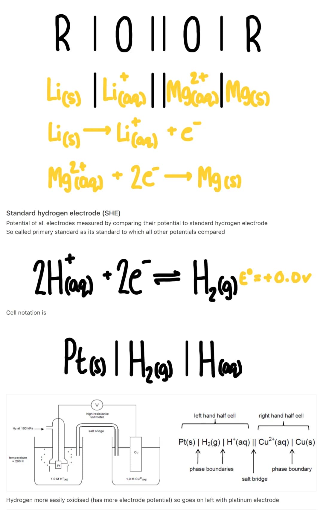 Electrode potentials
# 1 Electrochemical Cells
Can be made of 2 different metals dipped in salt solutions of their own ions + connected by w