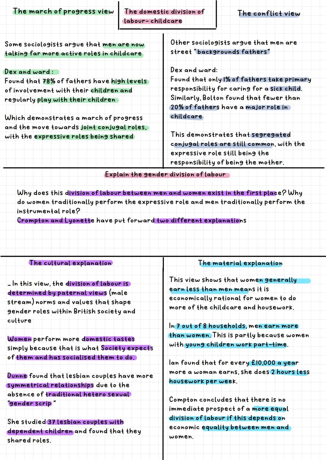 Joint and Segregated Conjugal
Roles:
Bott distinguishes between 2 types
of conjugal roles (Roles within a
marriage)
-Segregated CR - when th