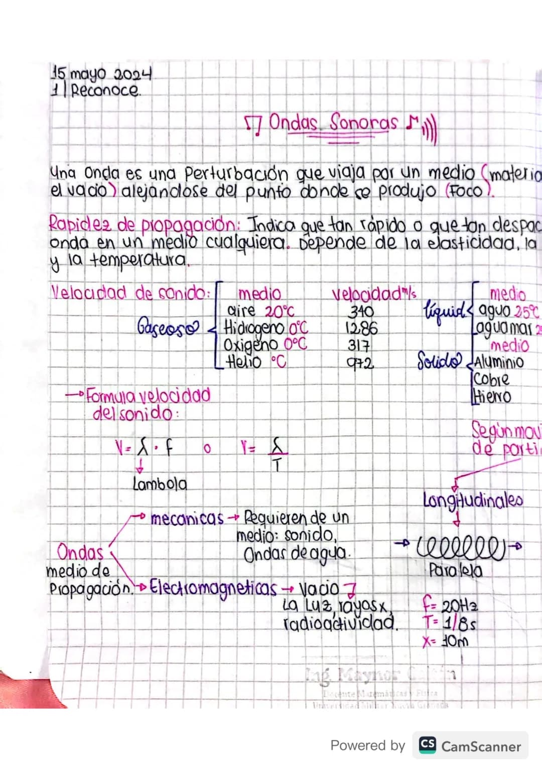 15 mayo 2024
1 Reconoce.
Ondas Sonoras
Una Onda es una Perturbación que viaja por un medio (materio
el vacio) alejandose del punto donde s