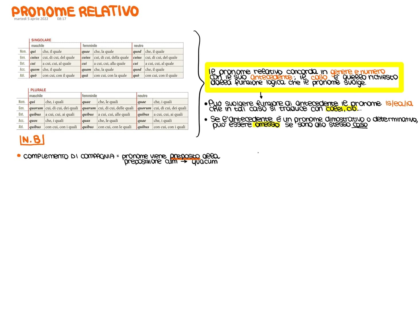 # PRONOME RELATIVO
martedì 5 aprile 2022 08:17
| | SINGOLARE |