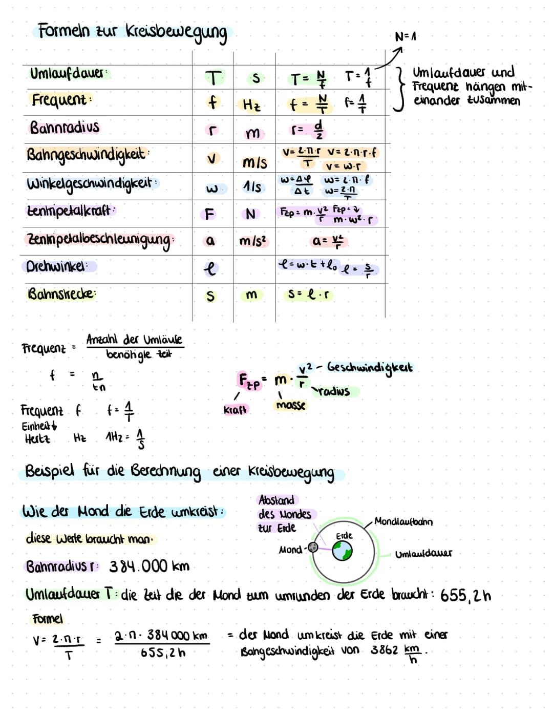 # KREISBEWEGUNGEN
## Gleichförmige Kreisbewegungen
१९ ist die Bahngeschwindigkeit konstant:
→ gleichförmige Kreisbewegung
Ein Körper befi