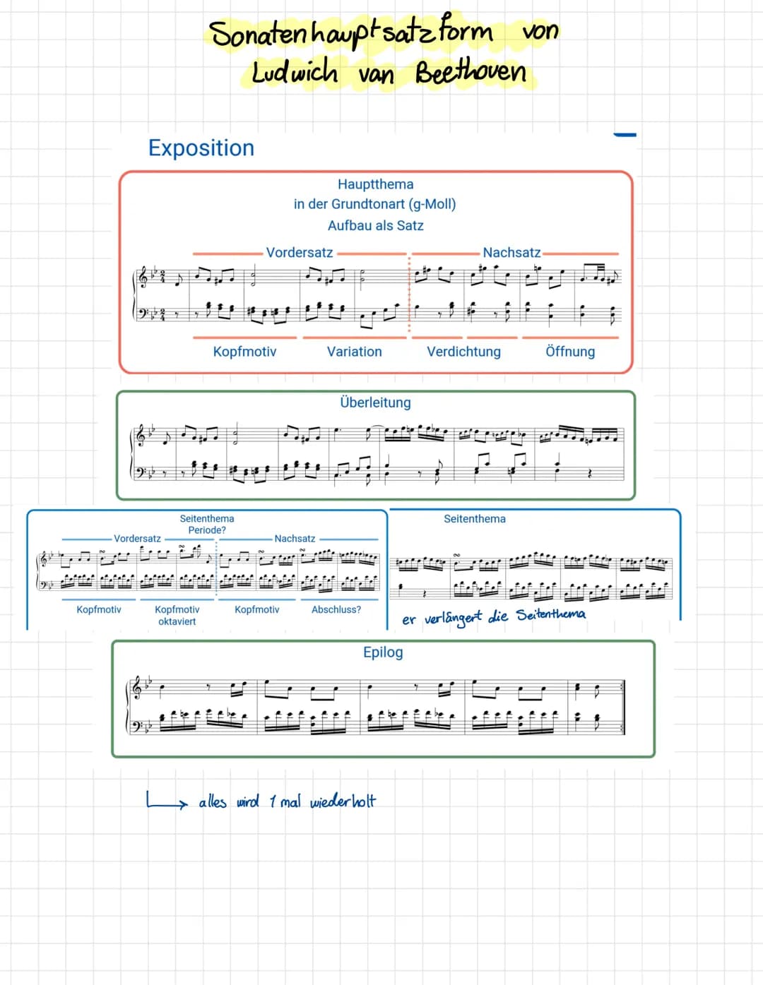 # Sonatenhauptsatzform
Sonaten hauptsatzform.
(= klingen)
Instrumentalwerte
erste Satz
→Struktur (B. Lied:
In sich geschlossene
Musik
