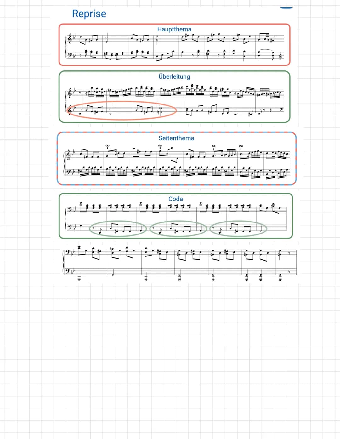# Sonatenhauptsatzform
Sonaten hauptsatzform.
(= klingen)
Instrumentalwerte
erste Satz
→Struktur (B. Lied:
In sich geschlossene
Musik