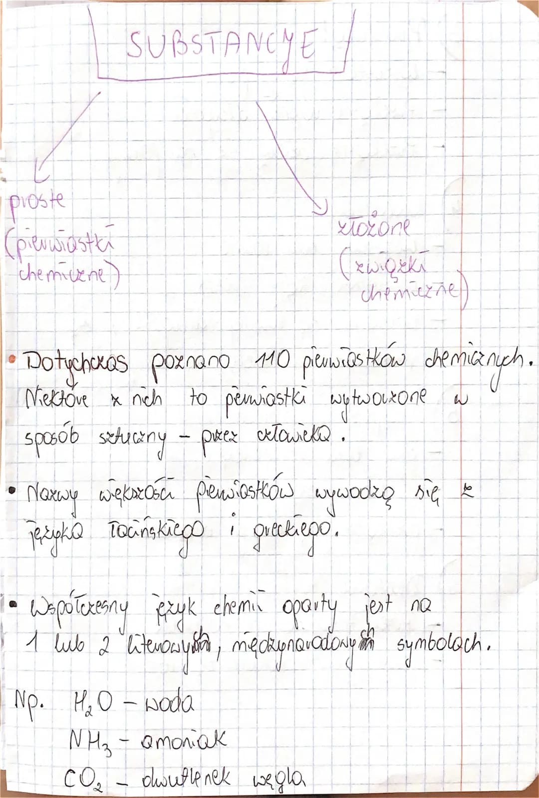 Pierwiastki i związki chemiczne
nQ
Pierwiastek chemiczny to substanga.
prosto, której nie można vozłożyć na
substanga prostszą.
Zwigxek chem