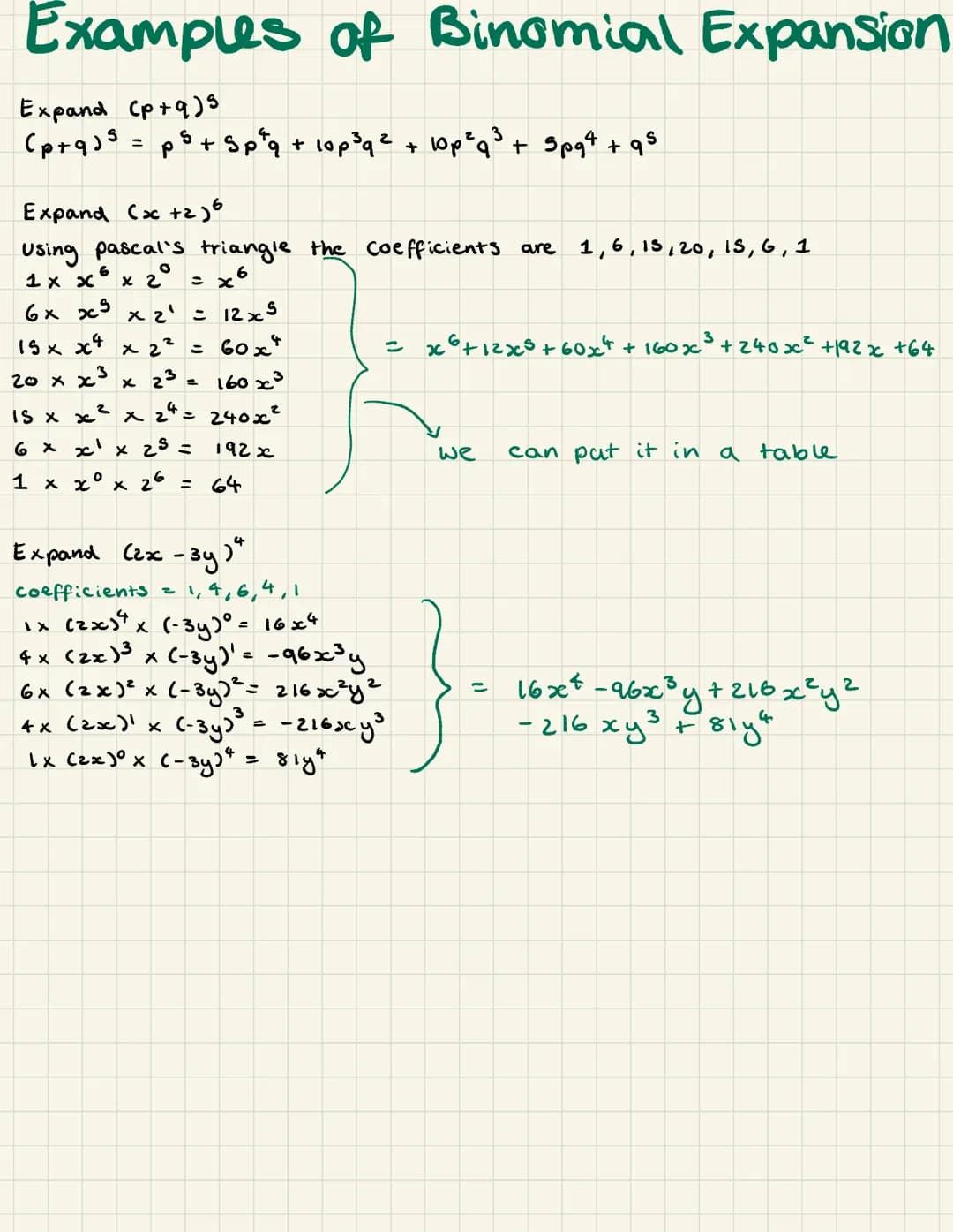 # Binomial Expansion
3 types of binomial expansion.
* (1+x)"
* (1 tax)"
where a is a constant
* (b+ax)"
where 'a' & '16' ar