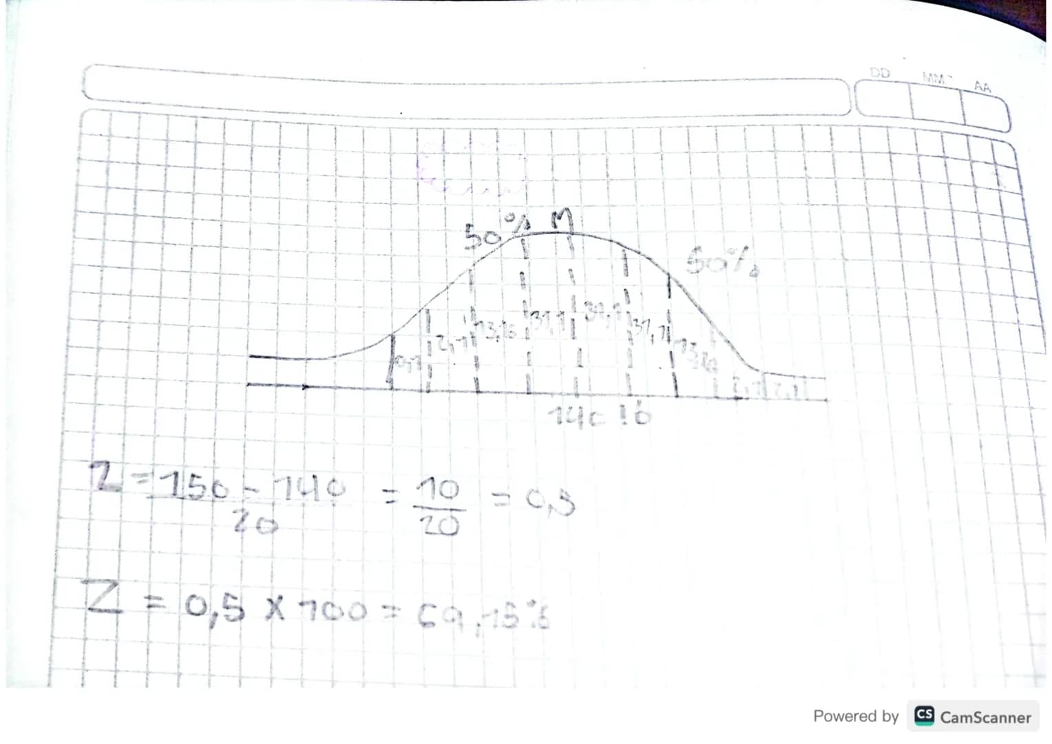 distribución Normal Estardar
5090.
2
M
50%
Carl GaUSS
12,7% 736%1
10,7%
77
17.04
$Z= X-M$
(Sigma)
13.16%
320 Dolares
340 Dolares
Desviación