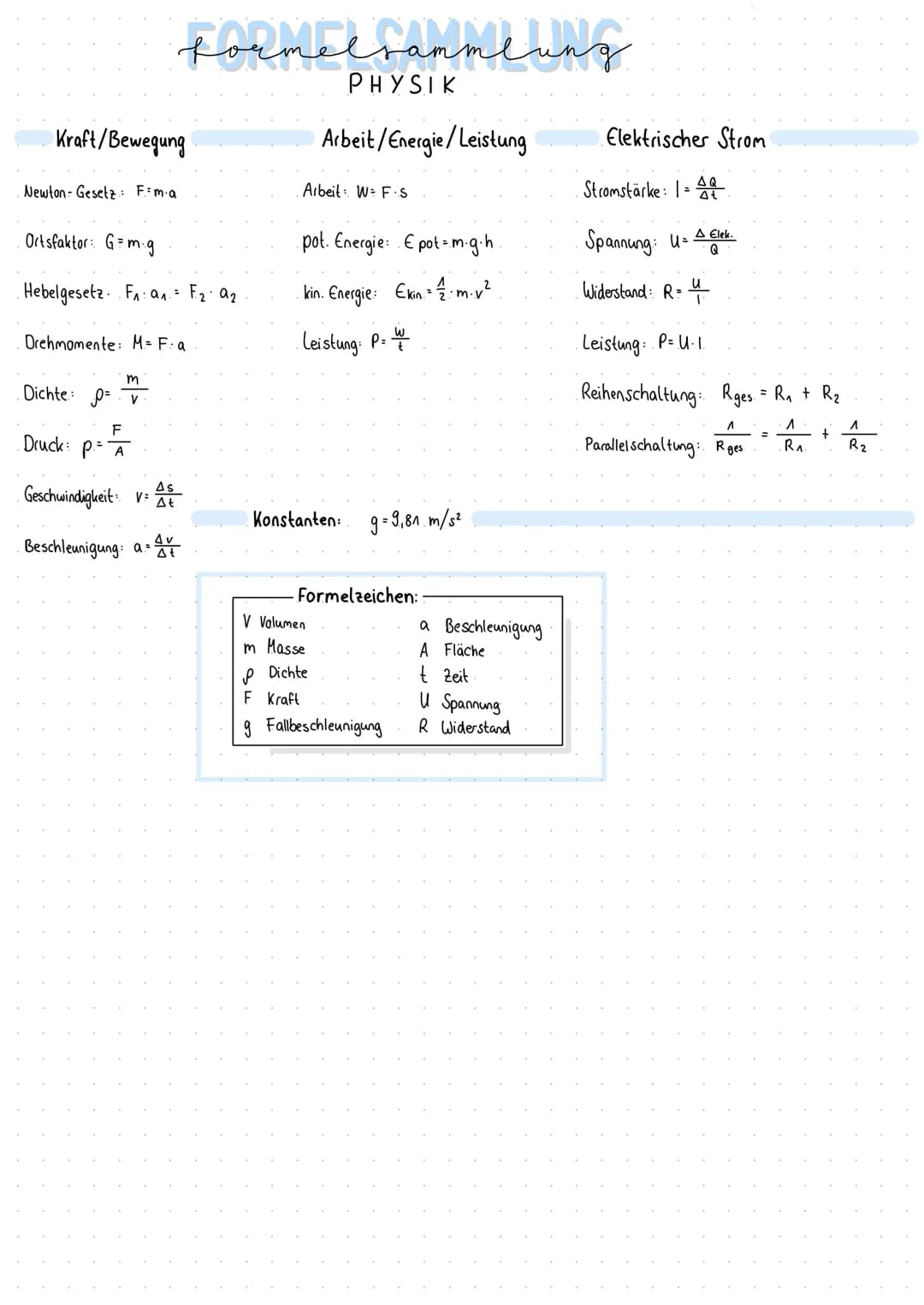 # formelsammlung
## PHYSIK
Kraft/Bewegung
Arbeit/Energie/Leistung
Elektrischer Strom
Newton-Gesetz: F=m·a
Arbeit: W=F·s
Stromstärke: $