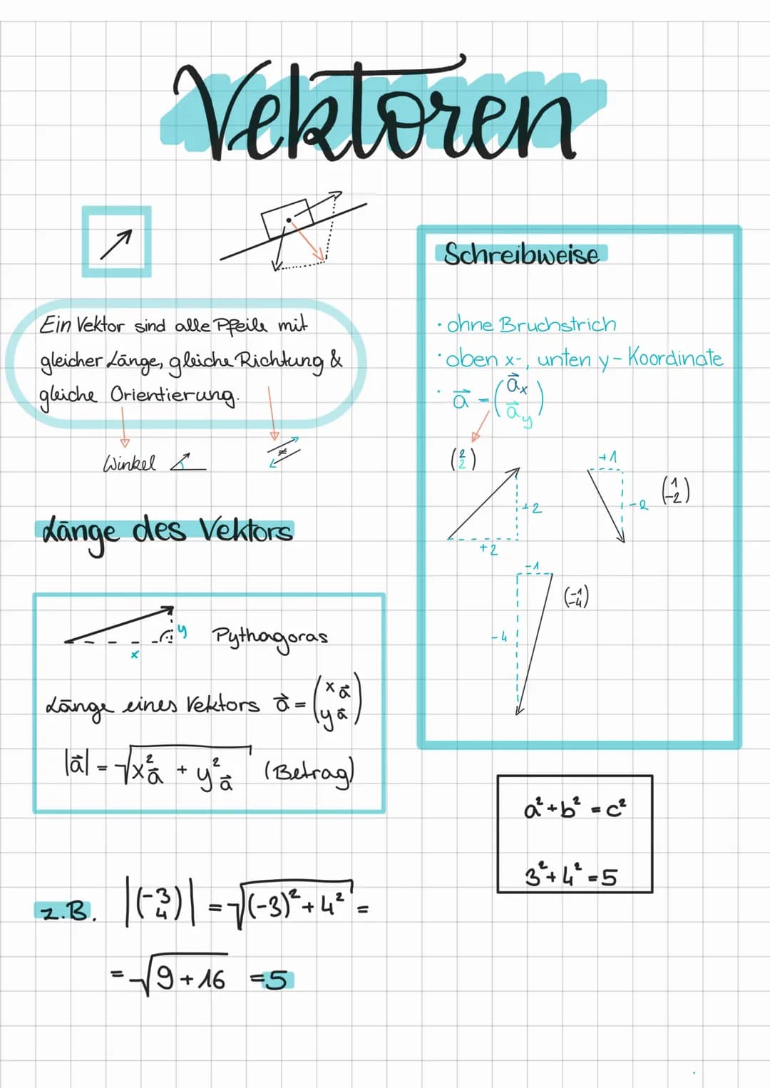# Vektoren
Ein Vektor sind alle Pfeile mit
gleicher Länge, gleiche Richtung &
gleiche Orientierung.
Winkel
Länge des Vektors
Schreibweis