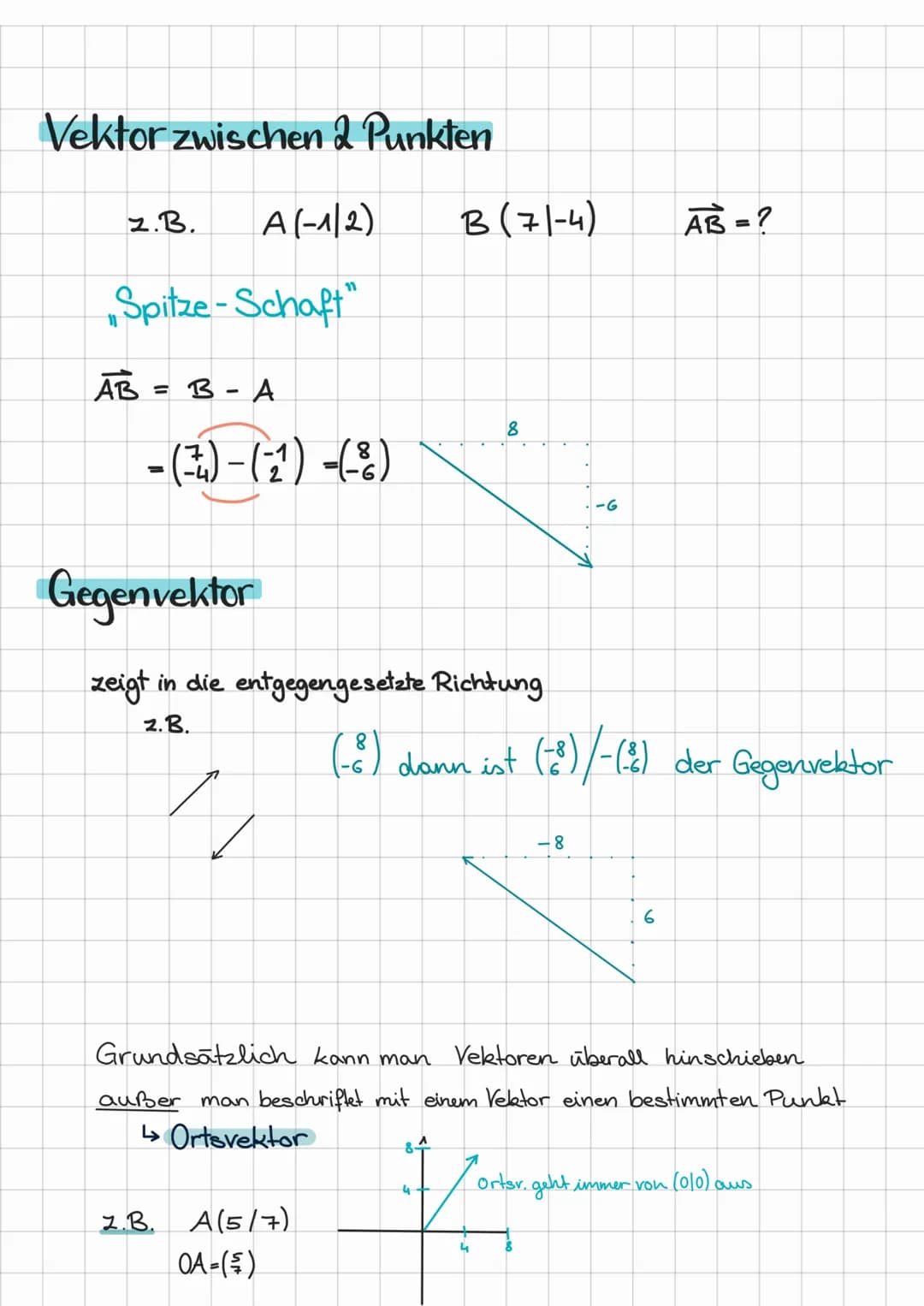 # Vektoren
Ein Vektor sind alle Pfeile mit
gleicher Länge, gleiche Richtung &
gleiche Orientierung.
Winkel
Länge des Vektors
Schreibweis