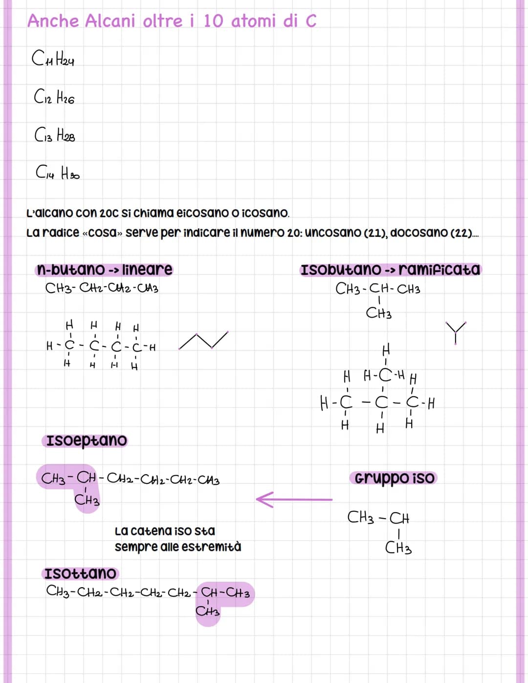 # Idrocarburi
Composti organici costituiti esclusivamente da carbonio e idrogeno
Idrocarburi Alifatici:
Legame semplice -C-C- Alcani
Idr