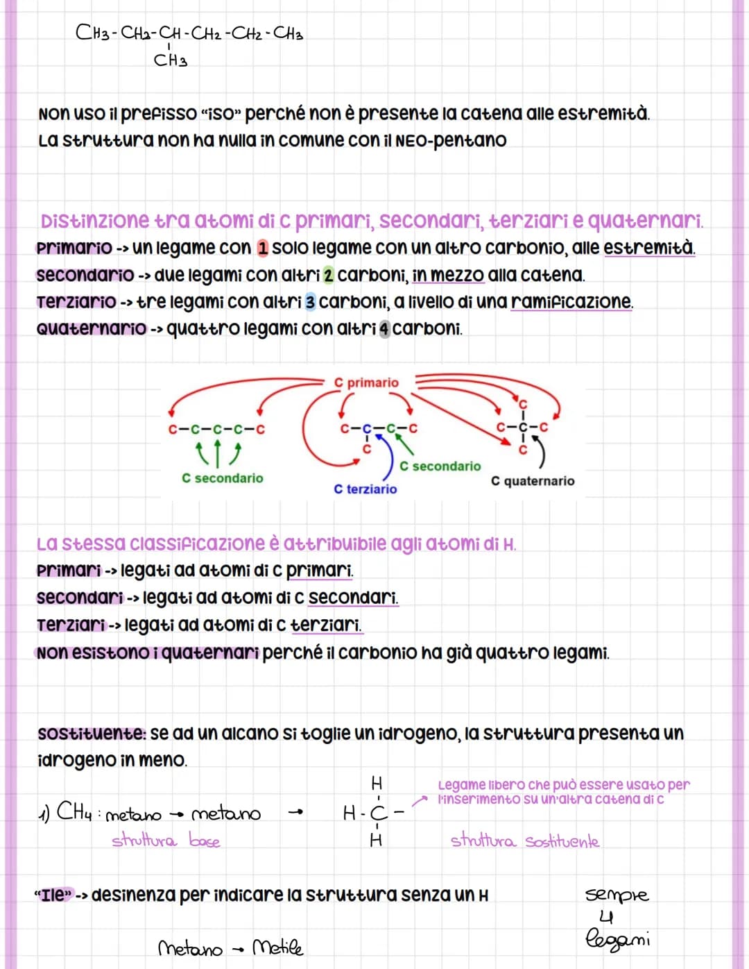 # Idrocarburi
Composti organici costituiti esclusivamente da carbonio e idrogeno
Idrocarburi Alifatici:
Legame semplice -C-C- Alcani
Idr