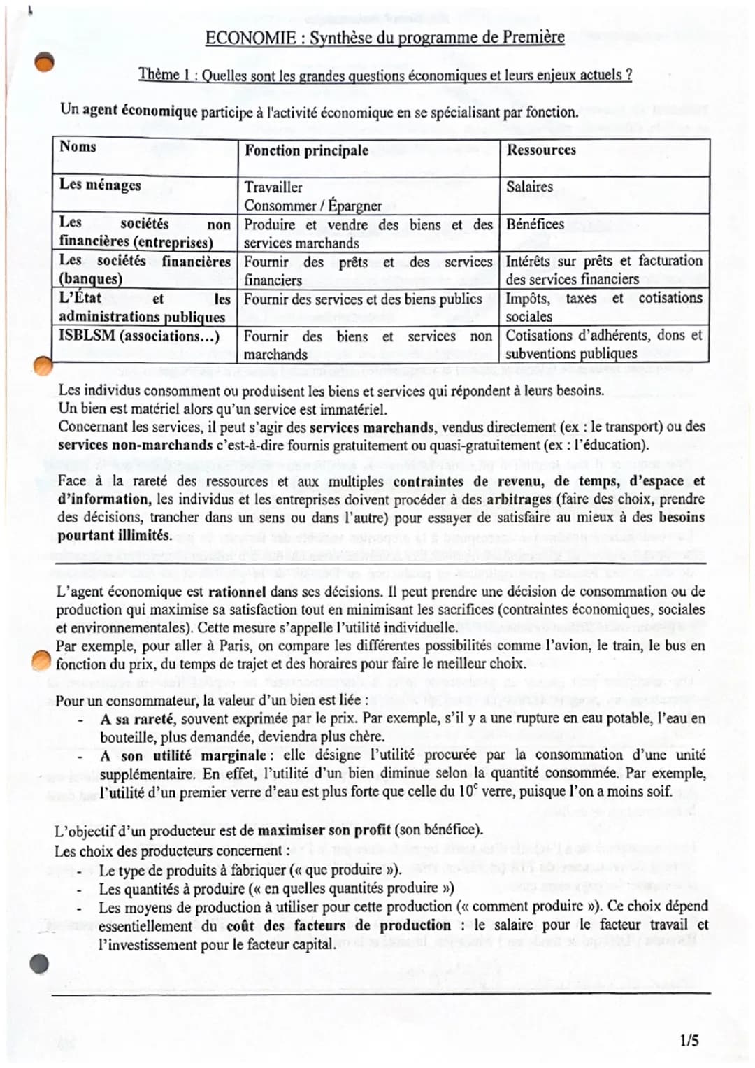 # ECONOMIE: Synthèse du programme de Première
Thème 1: Quelles sont les grandes questions économiques et leurs enjeux actuels?
Un agent éc