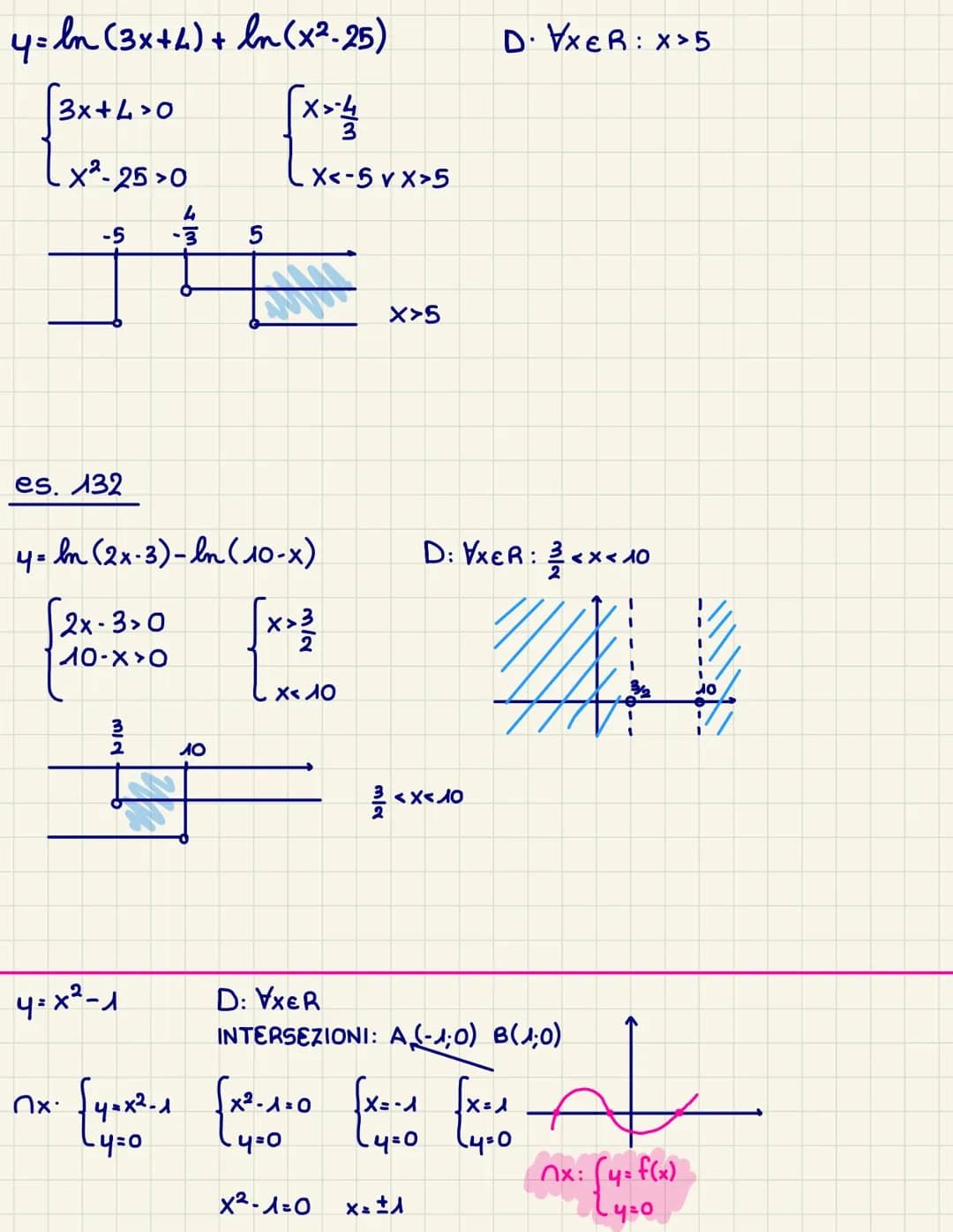 INTERVALLI E INTORNI
es. 72 pag. 32
$4* \frac{x^2+1}{2x+5}$
$2x+5\neq0$
$\forall x \in R -\{-\frac{5}{2}\}$
$2x\neq-5$
$X\neq-\frac{5}{2}$
e
