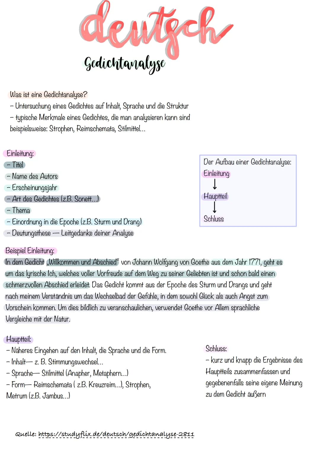# deutsch
Gedichtanalyse
Was ist eine Gedichtanalyse?
- Untersuchung eines Gedichtes auf Inhalt, Sprache und die Struktur
- typische Mer