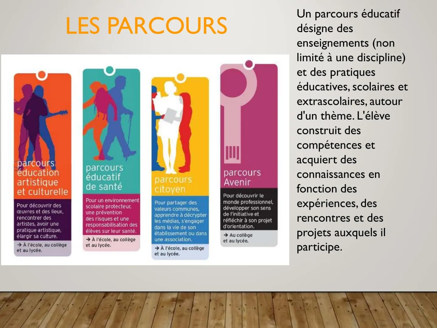 # L'ORAL DU BREVET ? # COMMENT TROUVER UN SUJET
# POUR L'ORAL DU BREVET ? # RAPPELS SUR CE QU'EST
# L'ORAL DU BREVET
• Cet oral est une sou