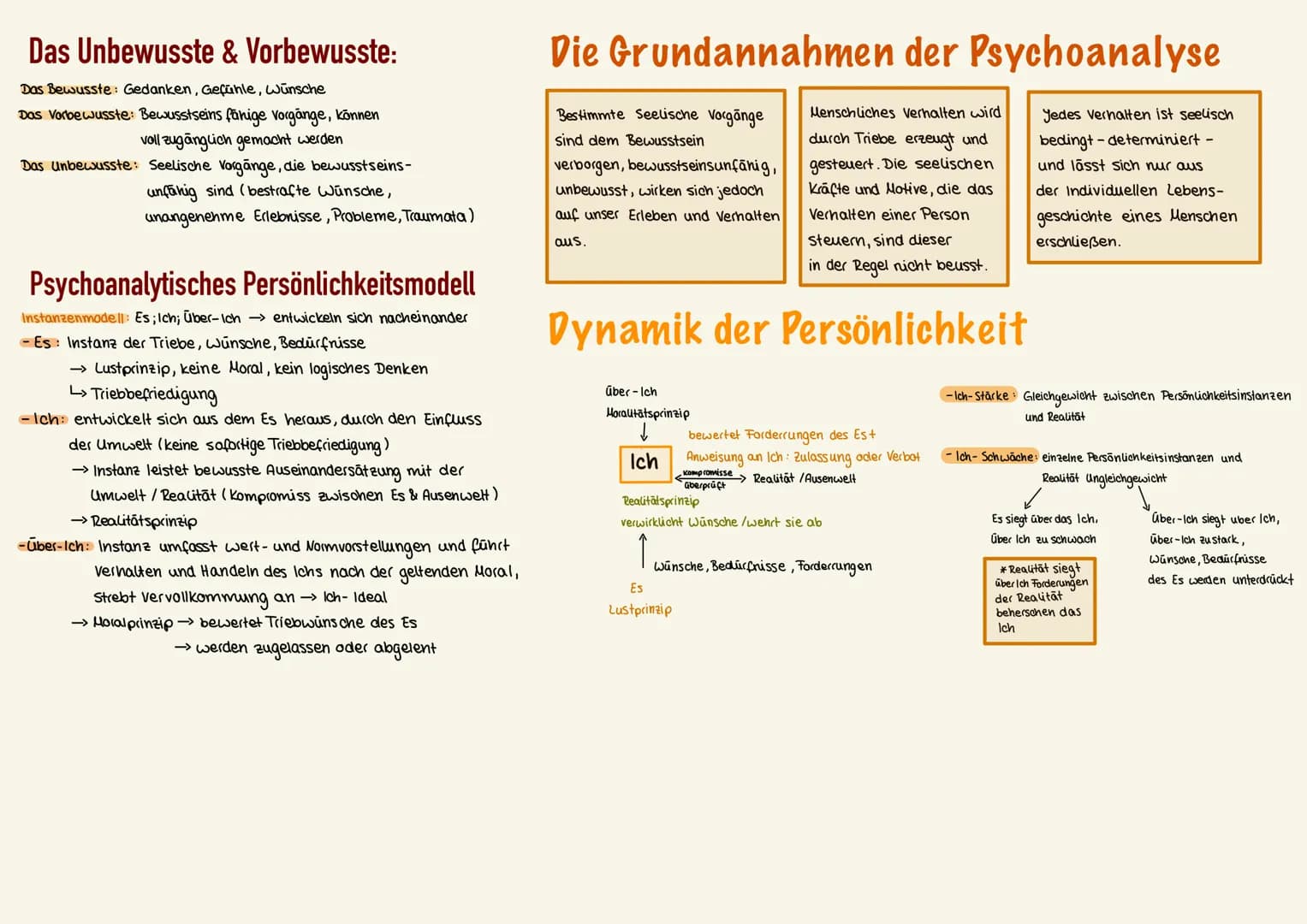 # Das Unbewusste & Vorbewusste:
Das Bewusste Gedanken, Gefühle, Wünsche
Das Vorbewusste: Bewusstseins fänige vorgänge, können
voll zugänglic