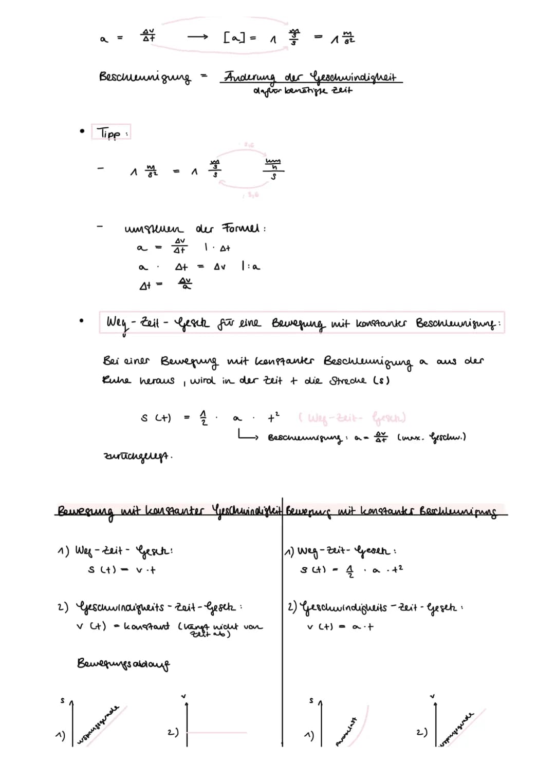physik ka nr. 1
1) physikalische Großen:
| physikalische Jaße | Fornuelbuchst. | Einheitenbuchstaben | weitere Einheiten |
|---|---|---|--