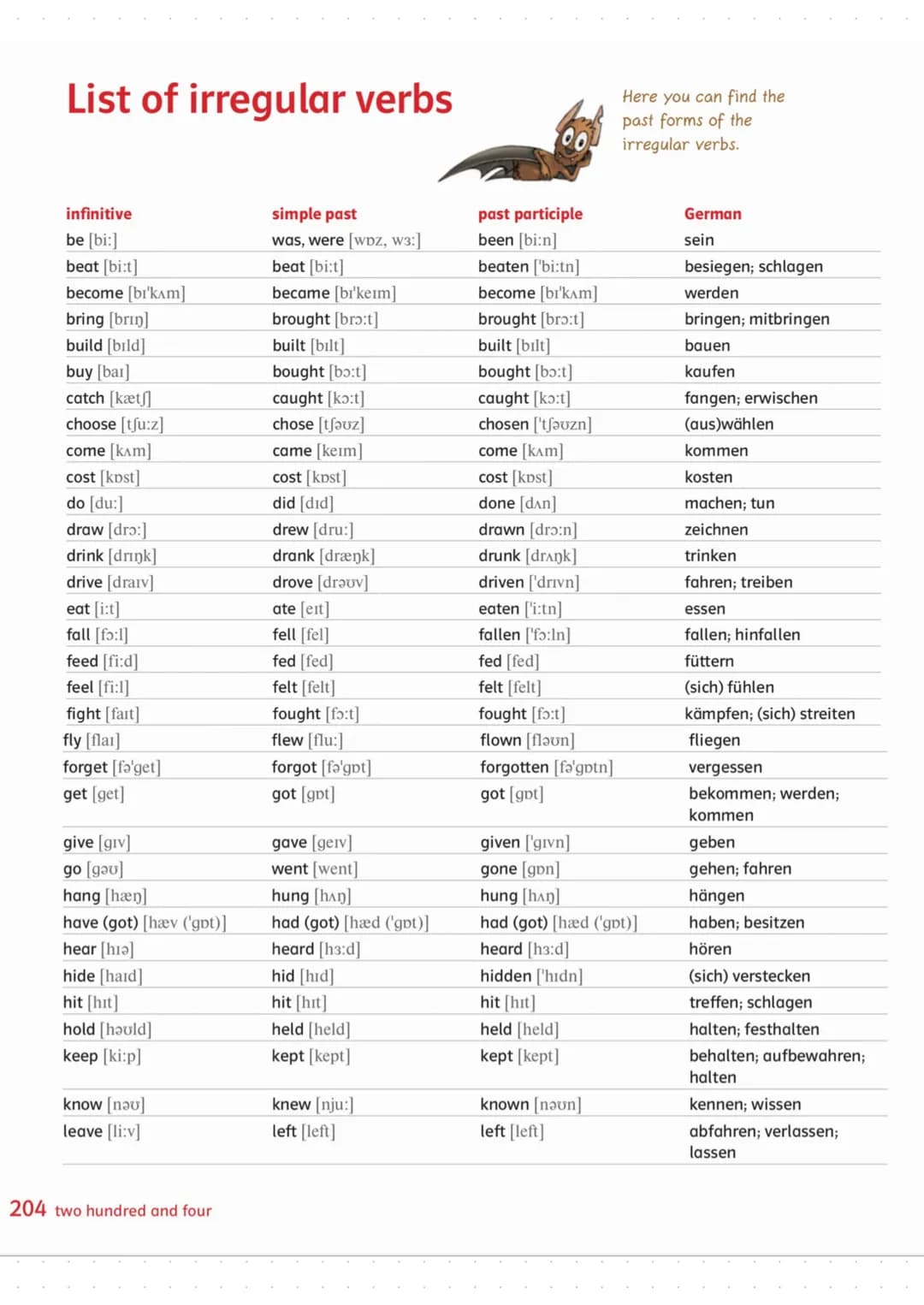 # List of irregular verbs
Here you can find the
past forms of the
100 irregular verbs.
infinitive
simple past
past participle
German
be [bi