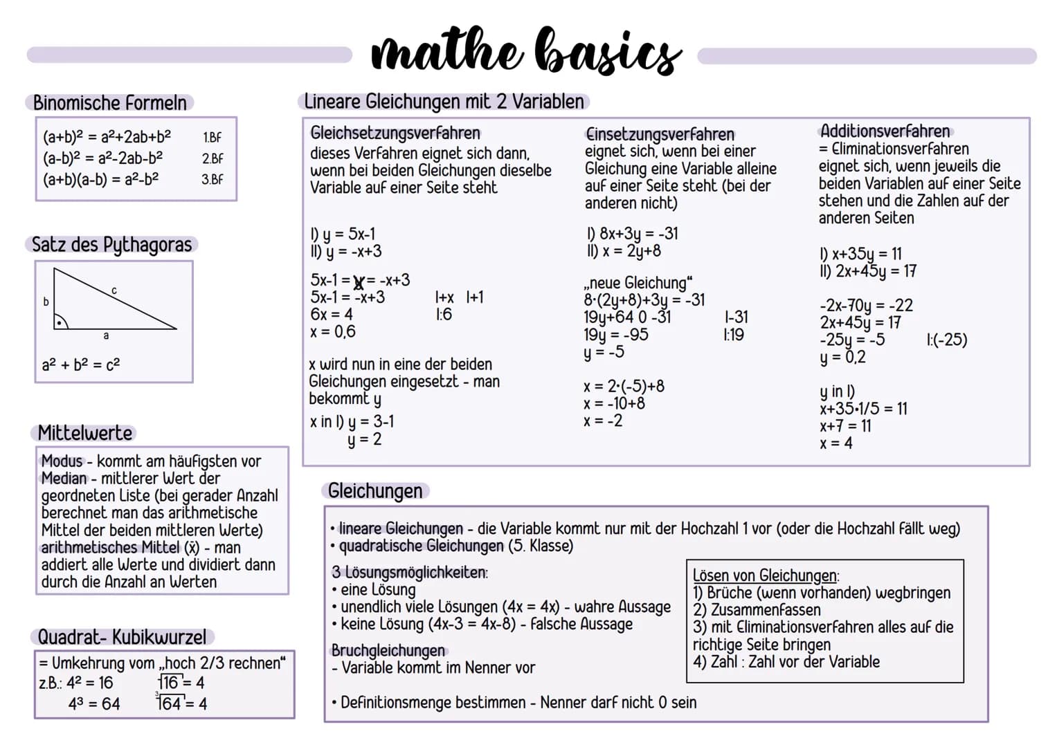 # mathe basics
Binomische Formeln
(a+b)² = a²+2ab+b²
1.BF
(a-b)² = a²-2ab-b²
2.BF
(a+b)(a-b) = a²-b²
3.BF
Satz des Pythagoras
C
b
a
a² +