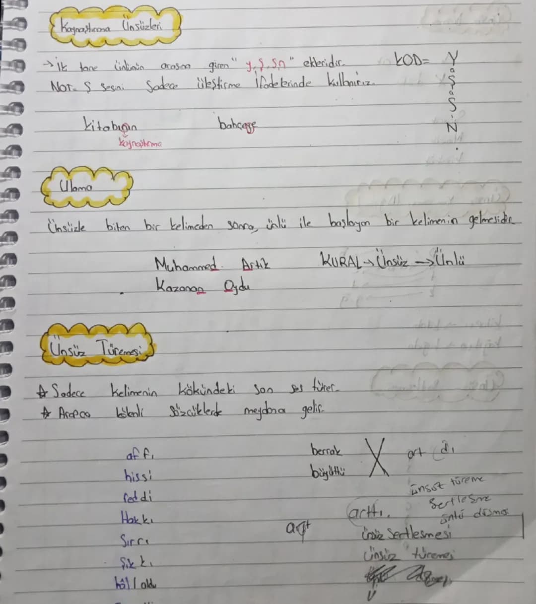 SES OJAYIARI
Unlü Düşmesi
→Ağızti = ağzı
→ Bunun tu Burmu
→ Omuz+U= Omzu
→Akirti - fiksi
Ses olayı varsa etmek eylemek, Olmok kılmak
buyur
