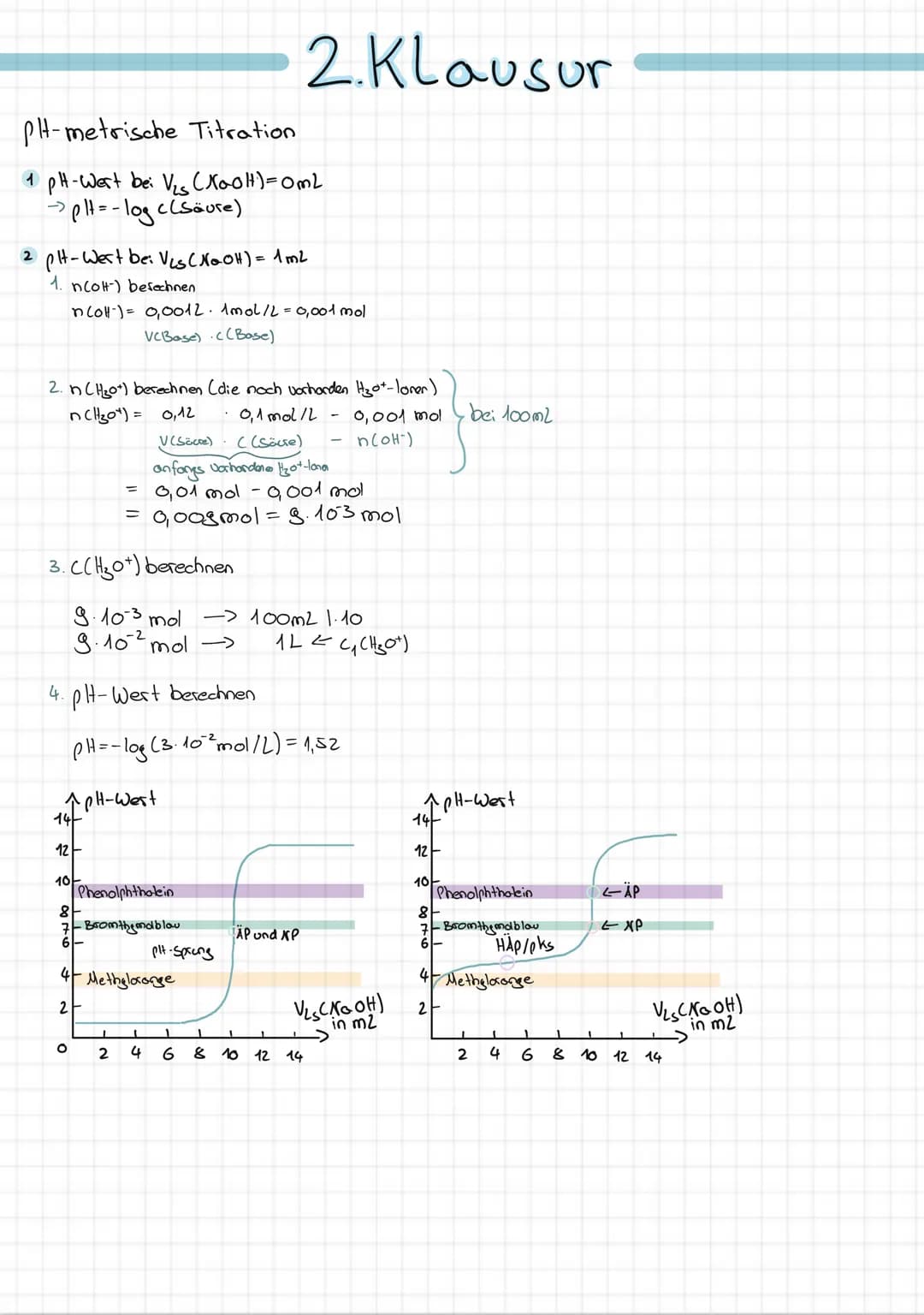 # 2. Klausur
PH-metrische Titration
1 PH-Wert bei Vis (XaOH)=OmL
→plt=-log (Säure)
2 plt-West be: Vis (NaOH) = 1 m²
1. ncolt-) berechne