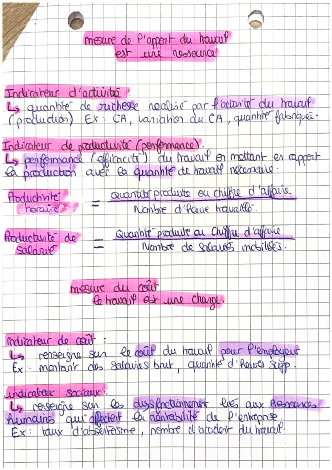 # ch7 gestion
SALAIRE DE BASE
La Salaire négocier entre P'organisation et le salonie, if dest
être au moins egal au smic ainsi qu'au salai