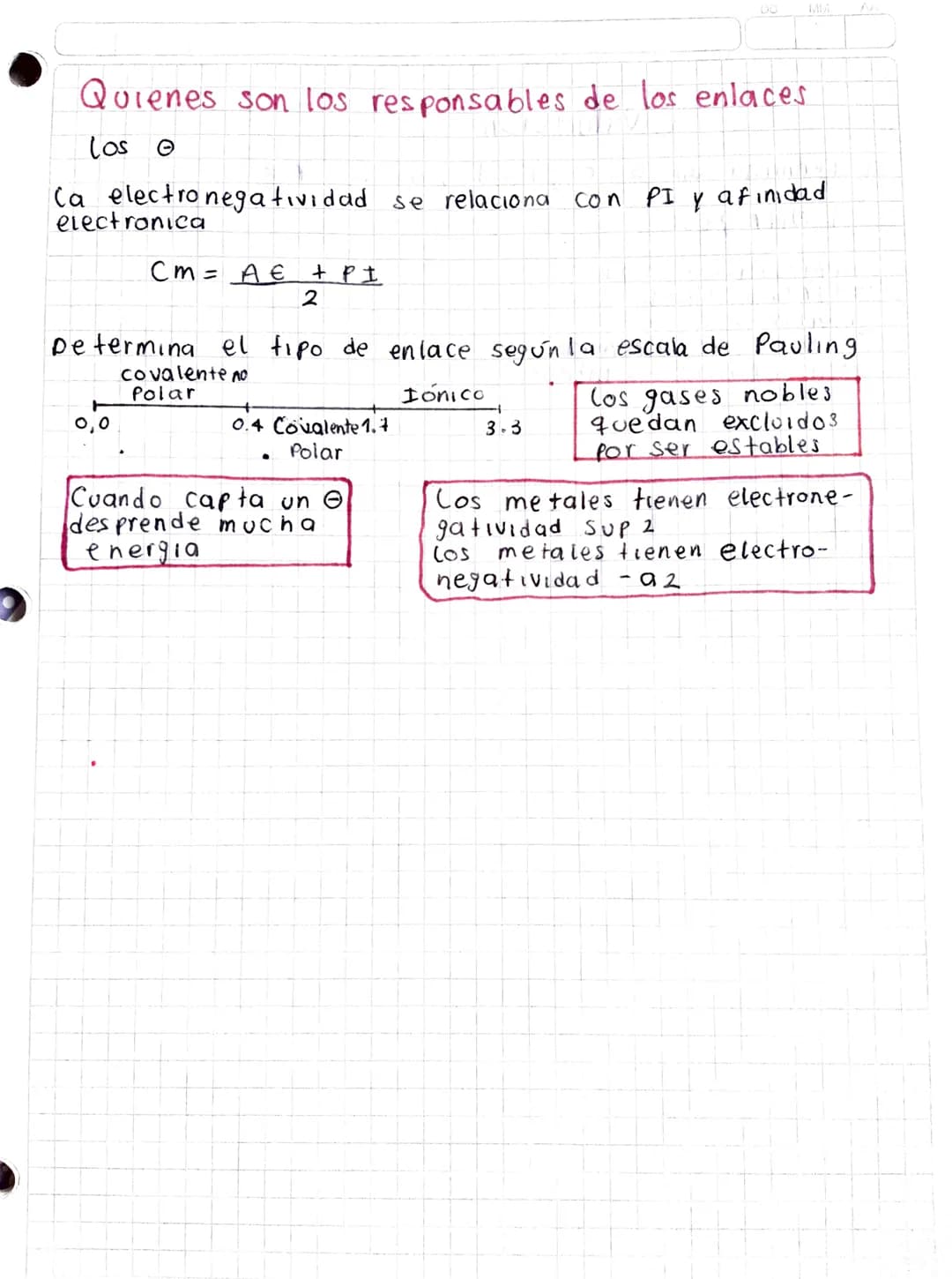 # Propiedades periódicas
Propiedades de los elementos quimicos que se repiten
entre los elementos de la t. p.
Algunas propiedades de los e