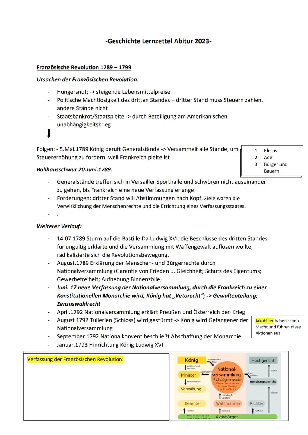 -Geschichte Lernzettel Abitur 2023-
Französische Revolution 1789 - 1799
Ursachen der Französischen Revolution:
- Hungersnot; -> steigende