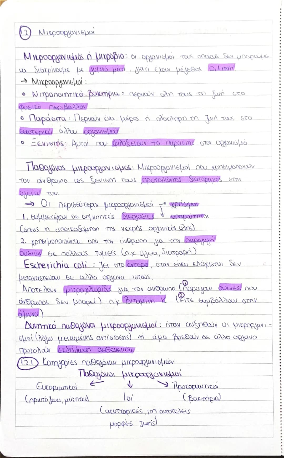 Βιολογία Άνθρωπος και Υγεία
22/04/2025
(1) Παραγόντες που επηρεάζουν την υγεία του ανθρώπου
Ομοιόσταση: Η ικανότητα του οργανισμού να δια
