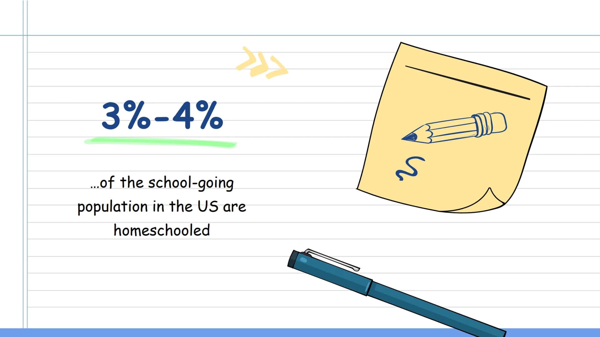 American
Schools
Ilona 8b # Table of Content
$a²+b² = c²$
# High School
# School types
* School system
* Private schools
* Homesc