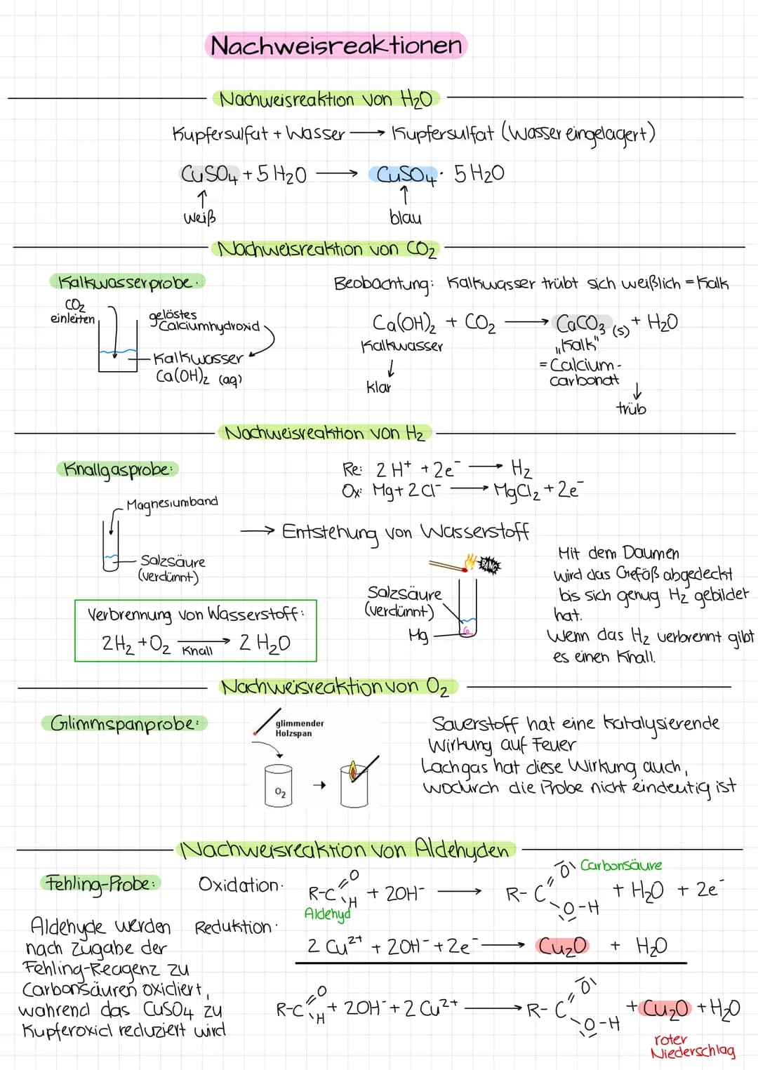# Nachweisreaktionen
Nachweisreaktion von H₂O
Kupfersulfat + Wasser.
→ Kupfersulfat (Wasser eingelagert)
CuSO4+5H2O → CuSO4.5H2O
↑
Weiß
↑
b