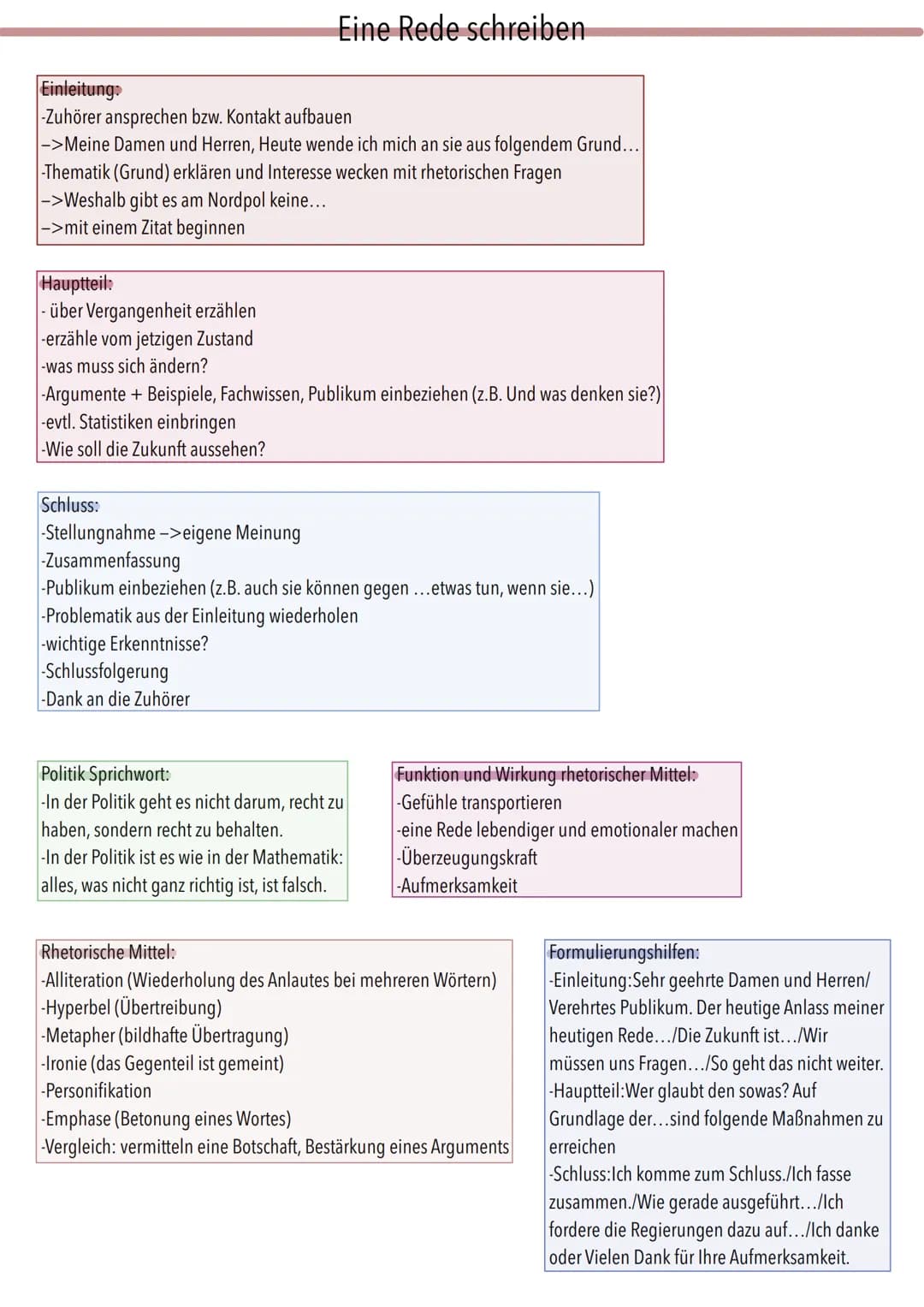 # Eine Rede schreiben
Einleitung
-Zuhörer ansprechen bzw. Kontakt aufbauen
->Meine Damen und Herren, Heute wende ich mich an sie aus folgen