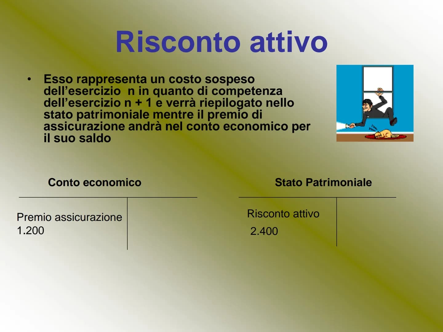 <h2>Descrizione generale</h2>
<p>I <strong>risconti</strong> rappresentano quote di costi o ricavi già contabilizzati, ma non interamente r