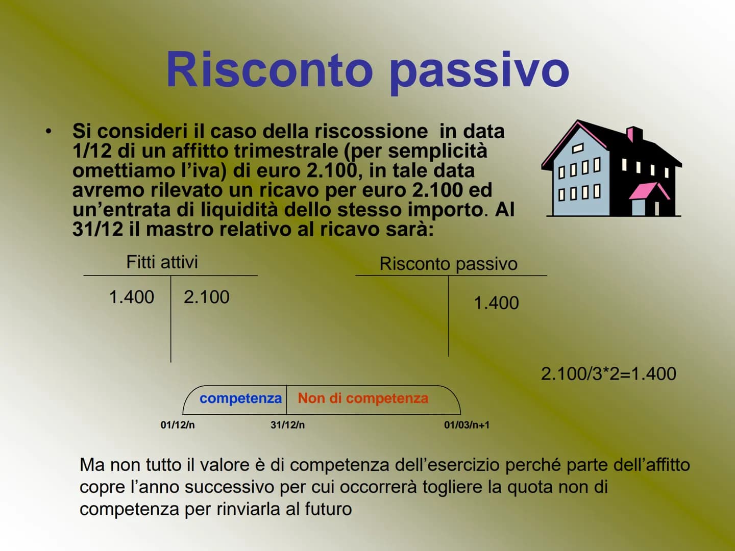 <h2>Descrizione generale</h2>
<p>I <strong>risconti</strong> rappresentano quote di costi o ricavi già contabilizzati, ma non interamente r