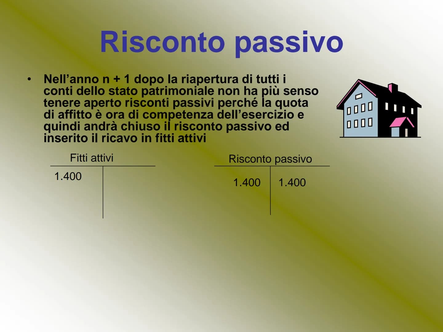 <h2>Descrizione generale</h2>
<p>I <strong>risconti</strong> rappresentano quote di costi o ricavi già contabilizzati, ma non interamente r