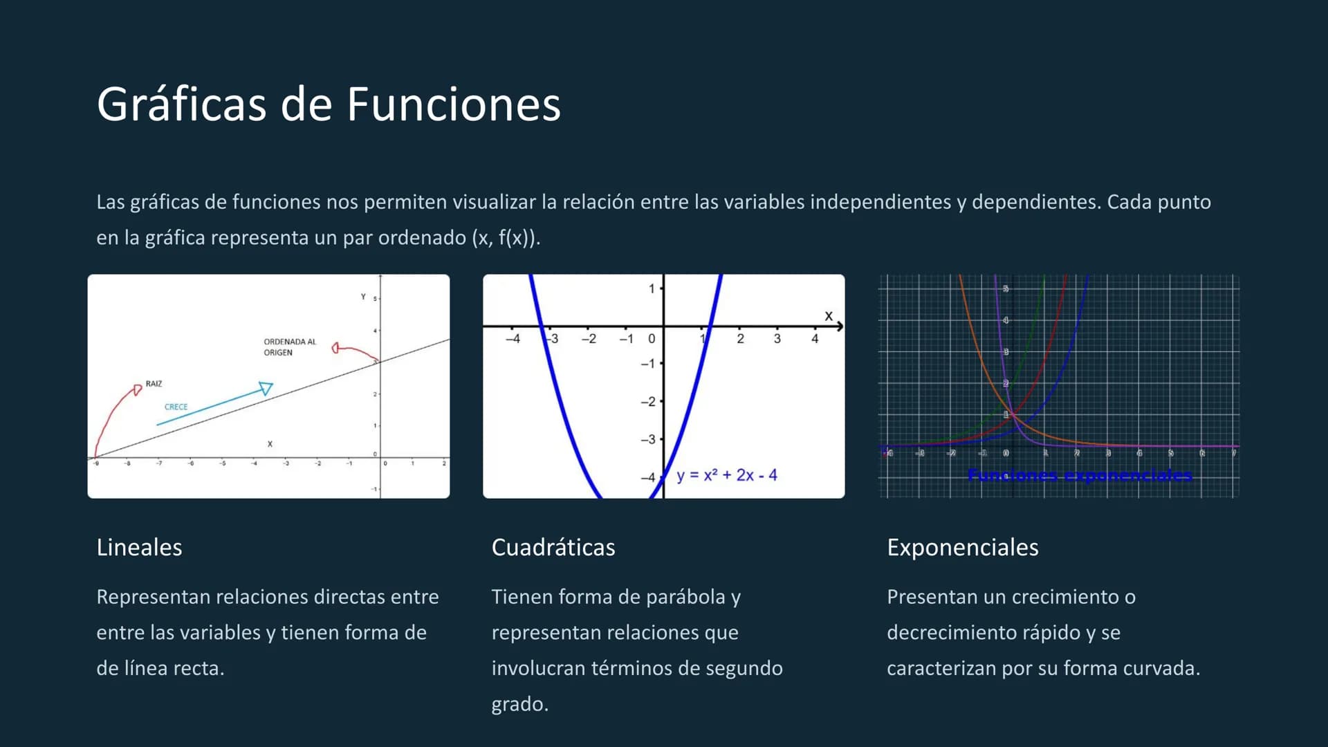 # Funciones: Un Viaje a la
la Expresión Matemática
Las funciones son una herramienta fundamental
fundamental en matemáticas que nos permit