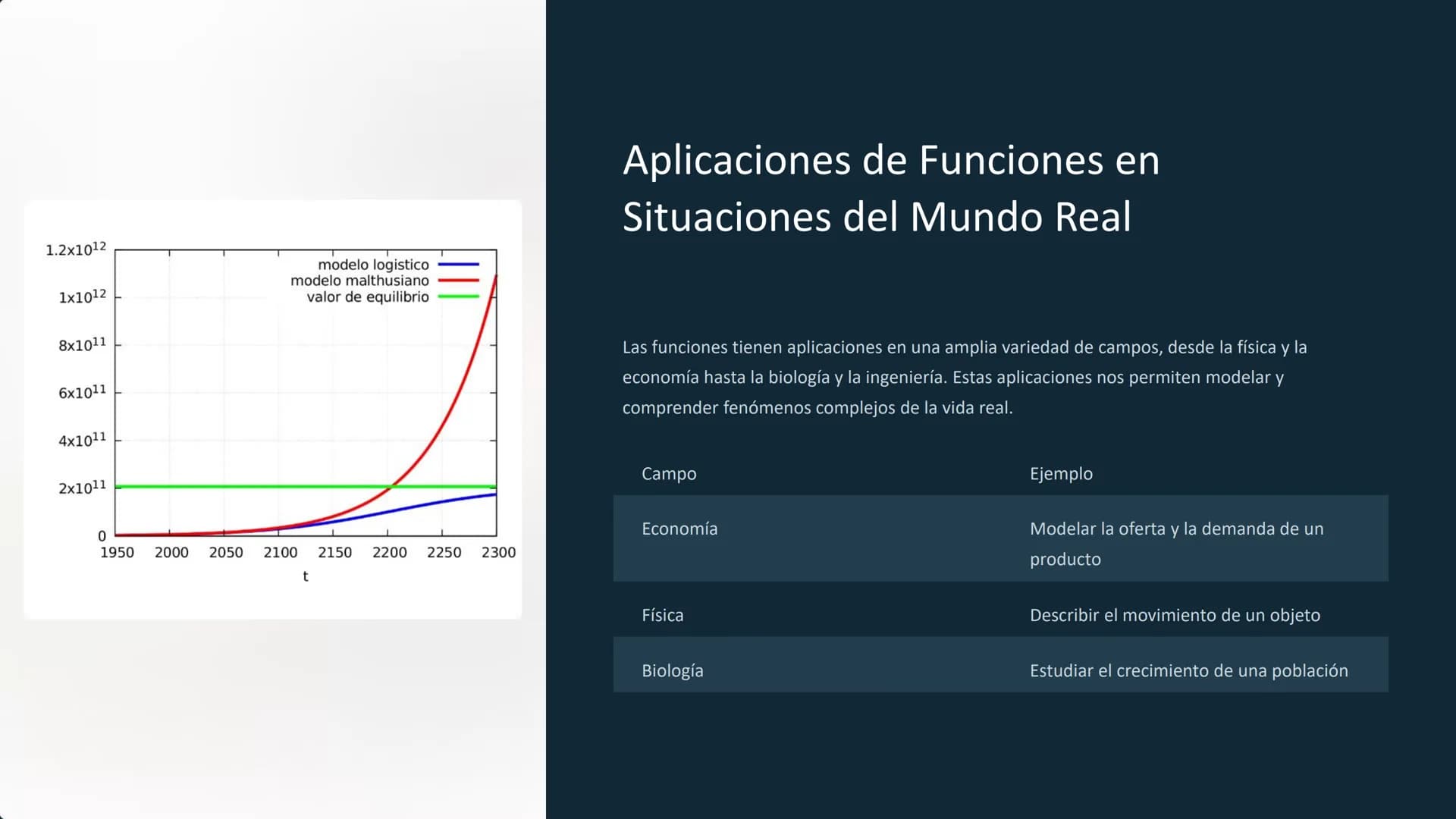 # Funciones: Un Viaje a la
la Expresión Matemática
Las funciones son una herramienta fundamental
fundamental en matemáticas que nos permit