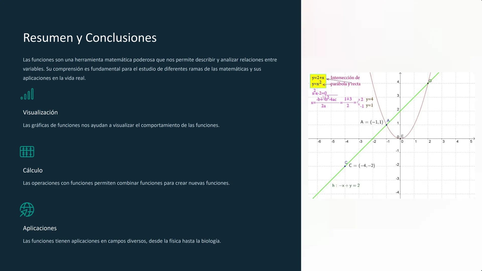 # Funciones: Un Viaje a la
la Expresión Matemática
Las funciones son una herramienta fundamental
fundamental en matemáticas que nos permit