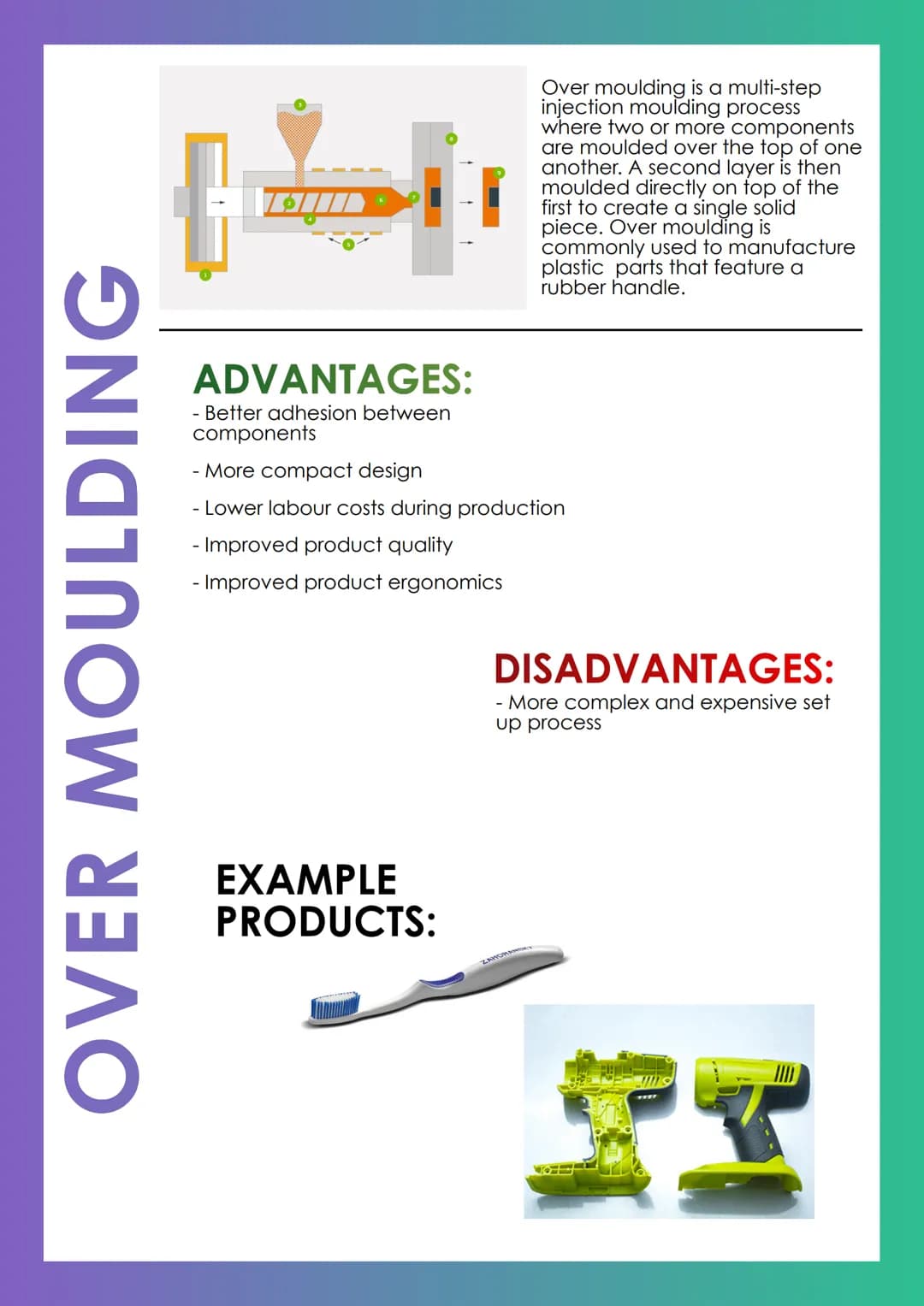 <p>In the Advanced Higher Design and Manufacture course, there are various processes involved in the manufacturing of products. These proce
