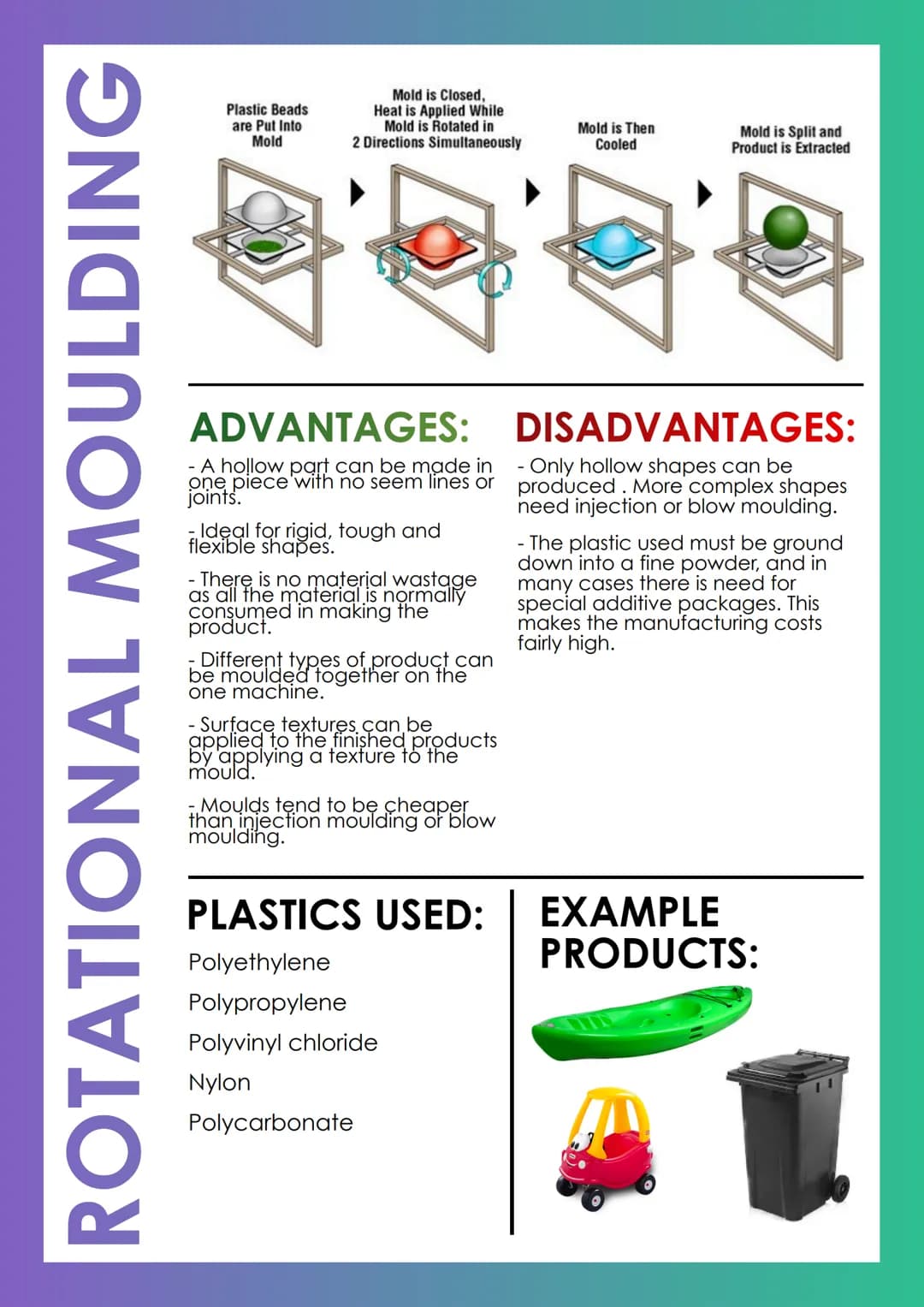 <p>In the Advanced Higher Design and Manufacture course, there are various processes involved in the manufacturing of products. These proce