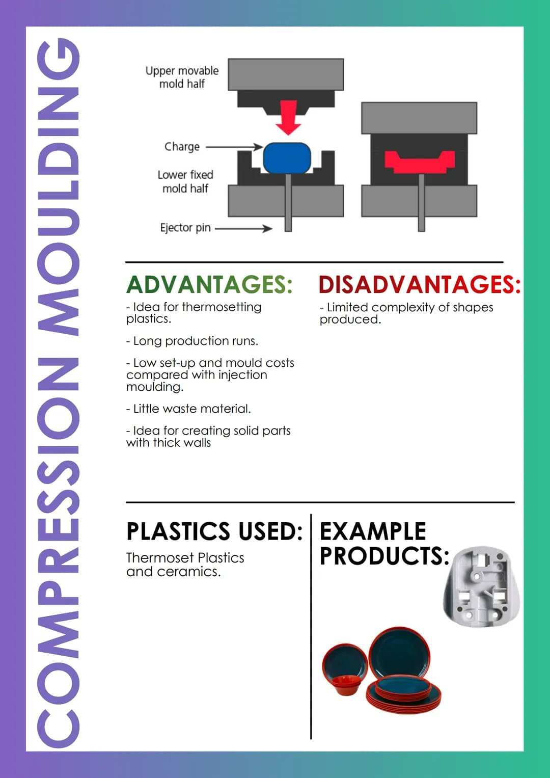 <p>In the Advanced Higher Design and Manufacture course, there are various processes involved in the manufacturing of products. These proce