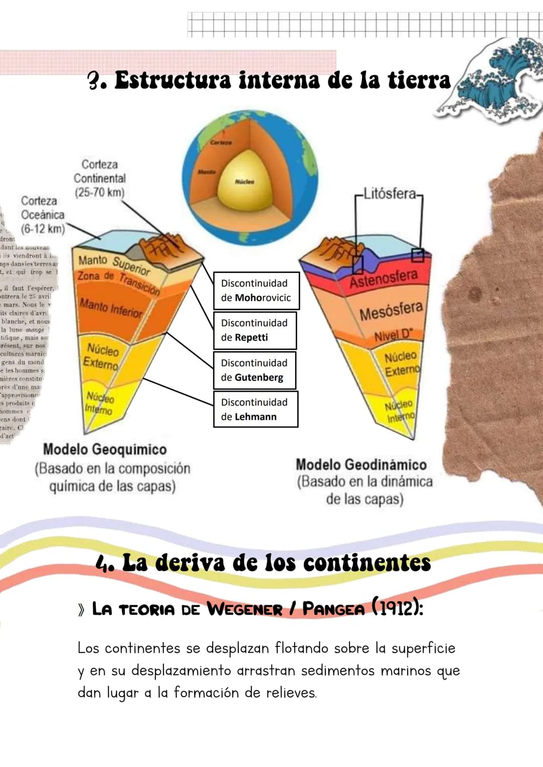 # Biologia
Lucia Esteban
INDICE
1. Primeras etapas del planeta tierra
2. Métodos sísmicos
3. Estructura interna de la tierra
4. La deriva