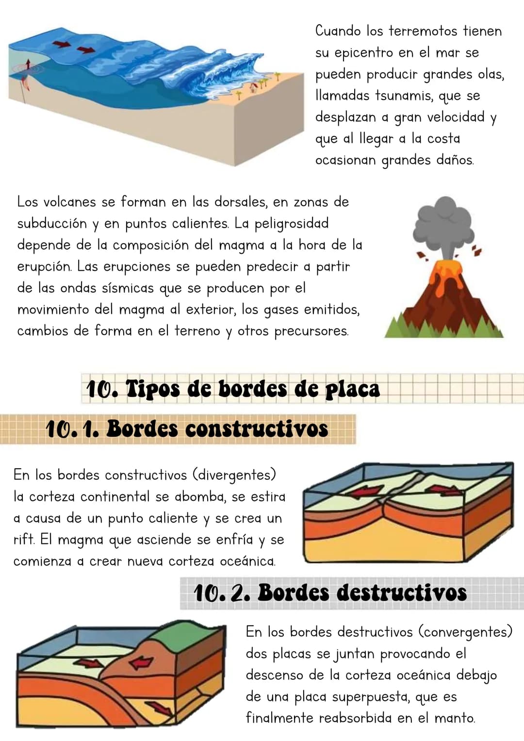 # Biologia
Lucia Esteban
INDICE
1. Primeras etapas del planeta tierra
2. Métodos sísmicos
3. Estructura interna de la tierra
4. La deriva