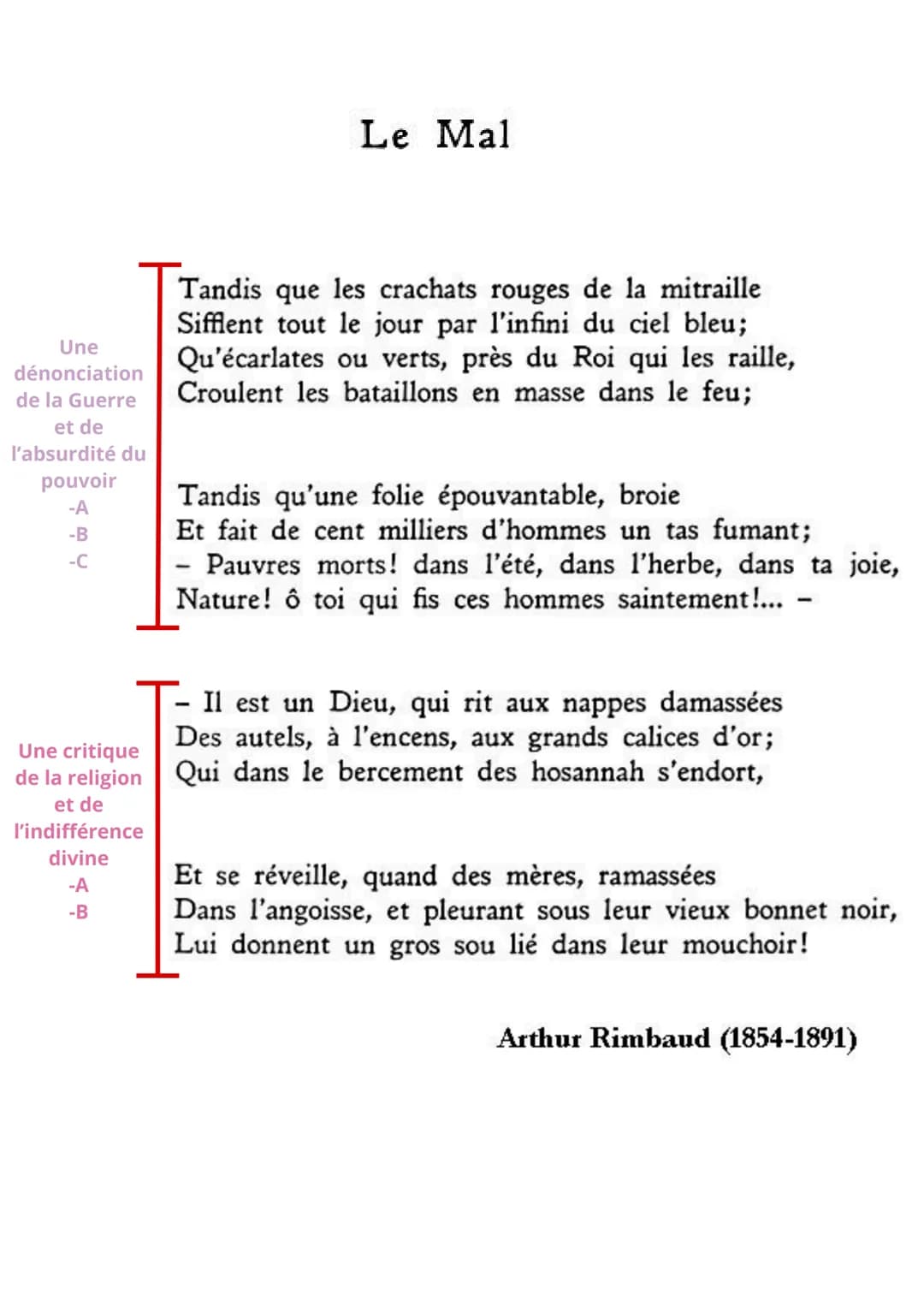 Le Mal
Une
dénonciation
de la Guerre
et de
l'absurdité du
pouvoir
-A
-B
-C
Tandis que les crachats rouges de la mitraille
Sifflent tout le