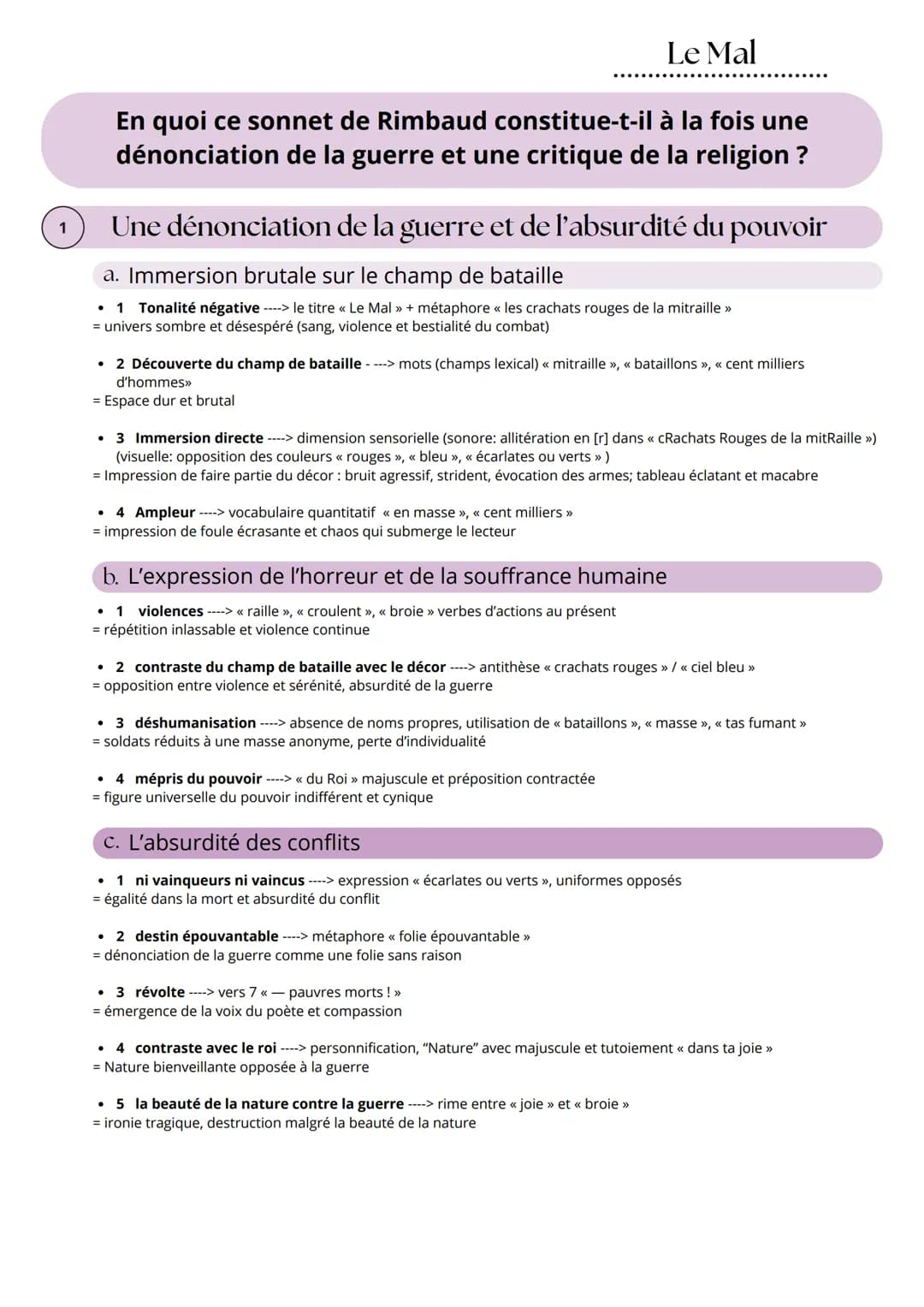 Le Mal
Une
dénonciation
de la Guerre
et de
l'absurdité du
pouvoir
-A
-B
-C
Tandis que les crachats rouges de la mitraille
Sifflent tout le