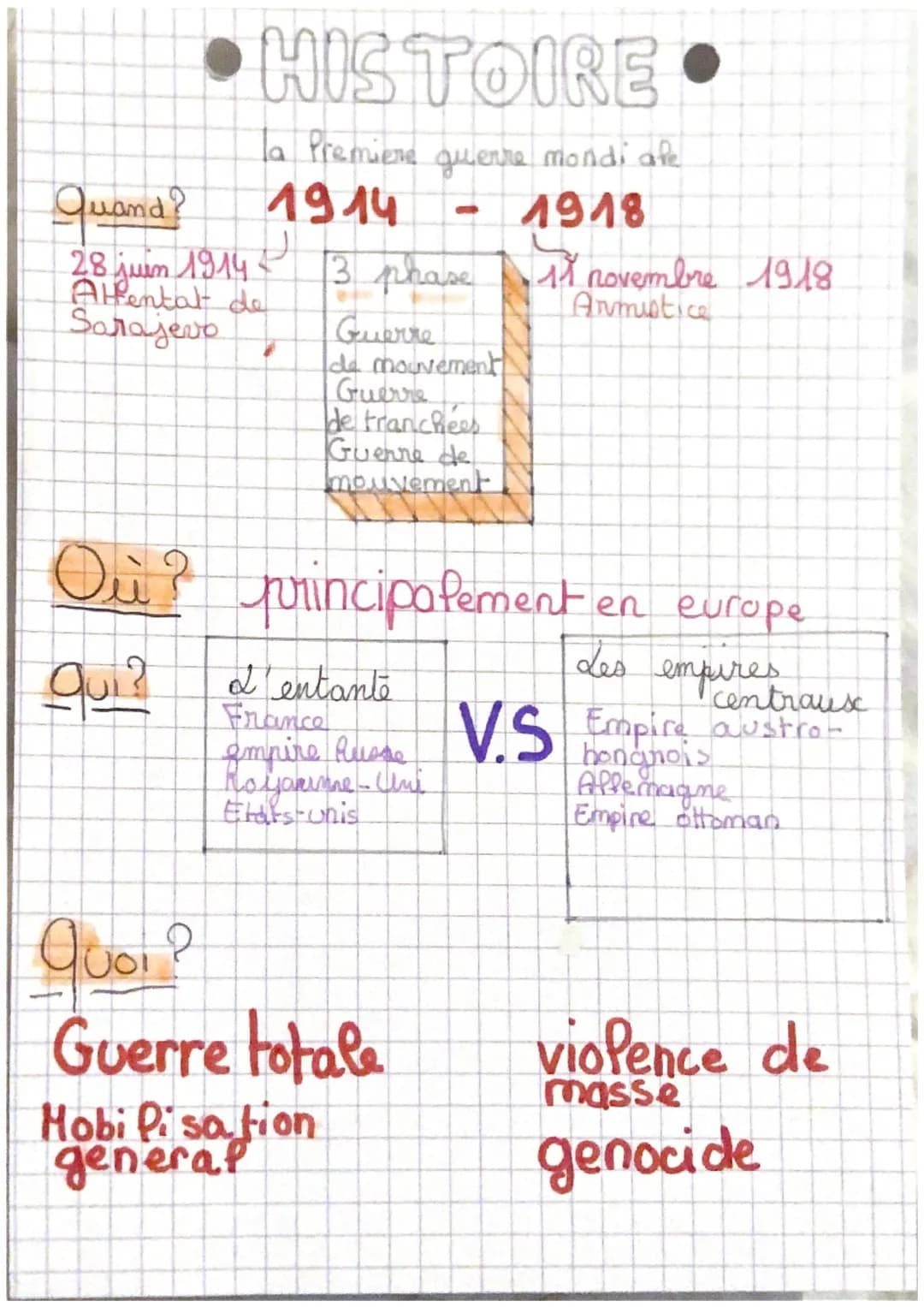 - HISTOIRE
Quand?
la Premiere querre mondi afe
1914 - 1918
28 juin 1914 3 phase 11 novembre 1918
Alfentat de Guerre Arvmistice
Sarajevo d